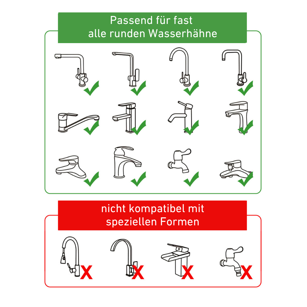 Wasserhahnverlängerung 1080° drehbar – Flexibel, sauber, einfach clever